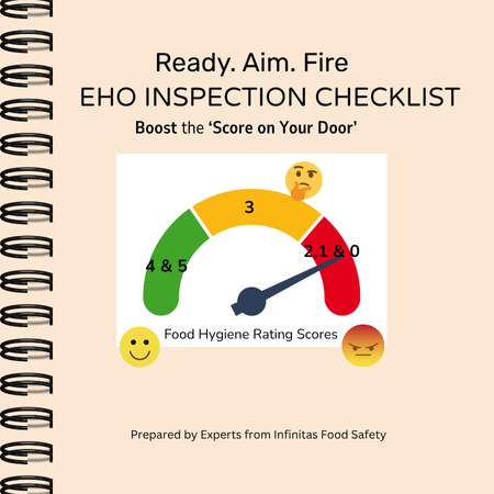 Pre-EHO Inspection Checklist
